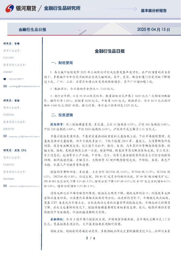 金融衍生品日报