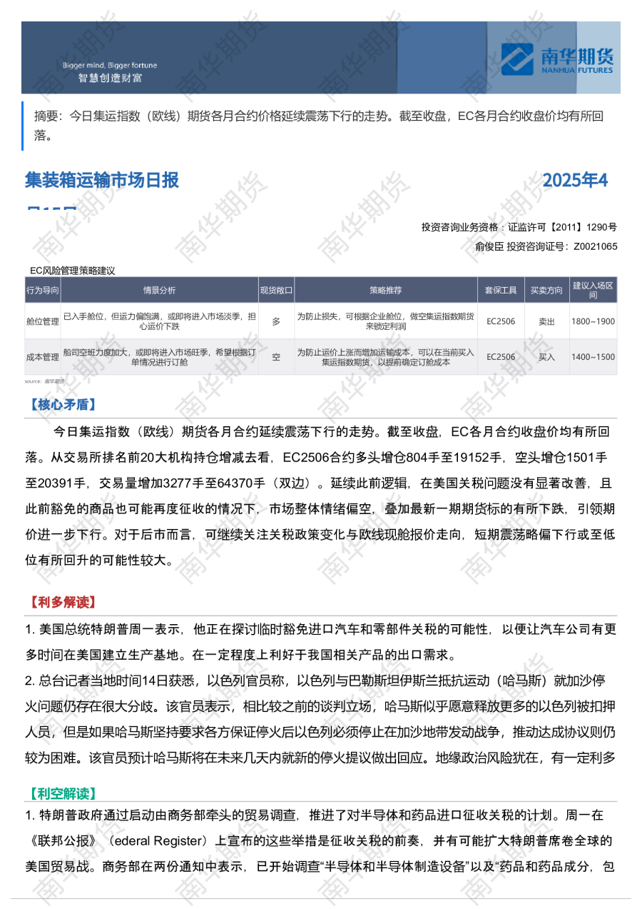 集装箱运输市场日报