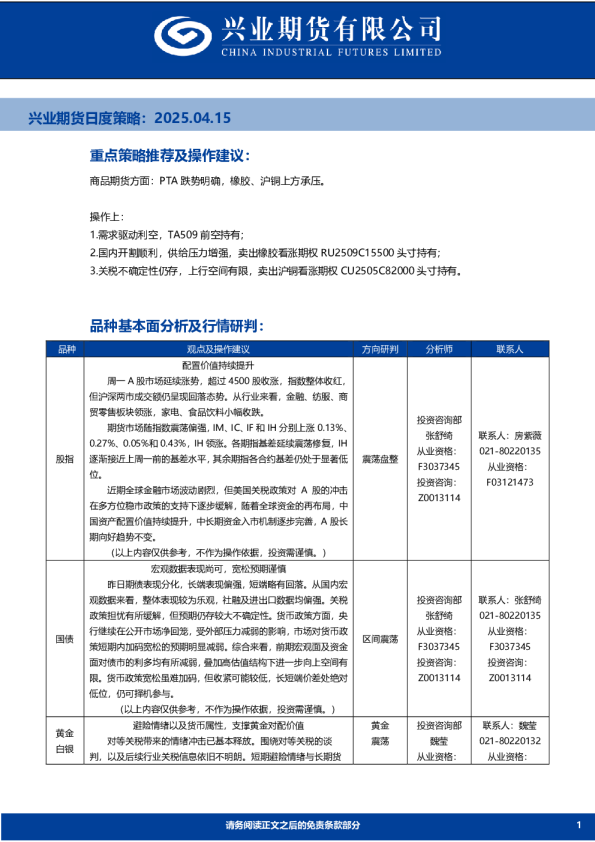 日度策略