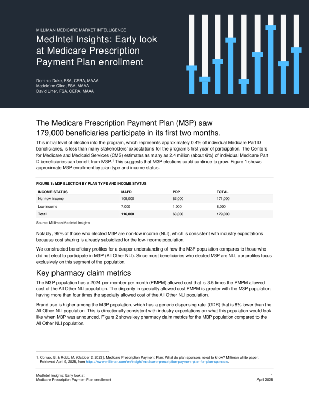 medintel洞察：尽早了解医疗保险处方支付计划的注册情况