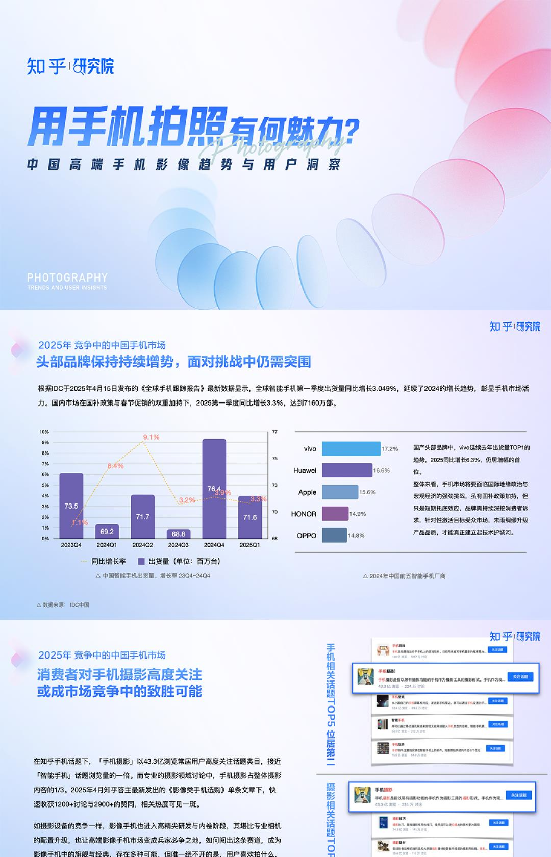 中国高端手机影像趋势与用户洞察：用手机拍照有何魅力?
