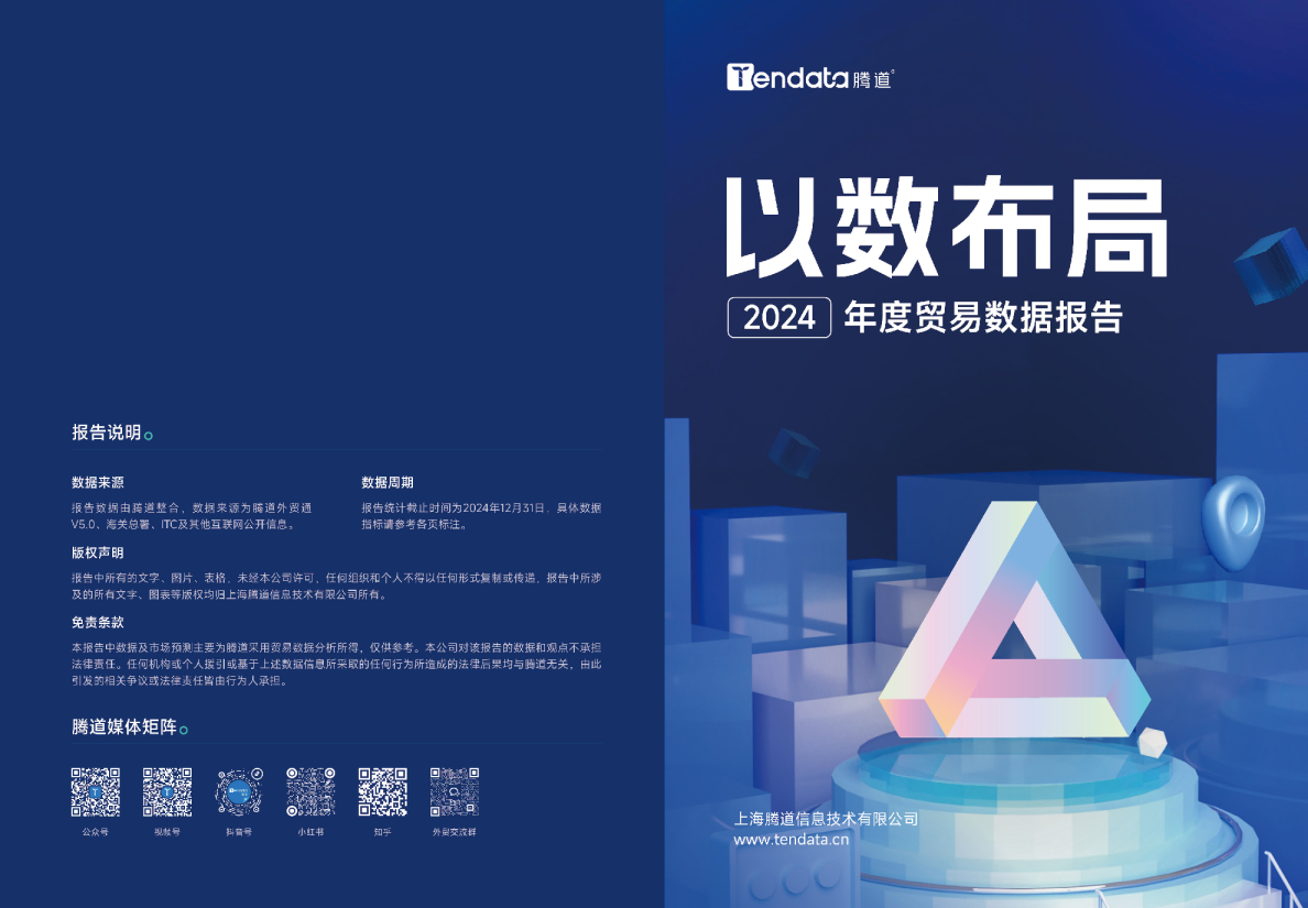 2024年度贸易数据报告