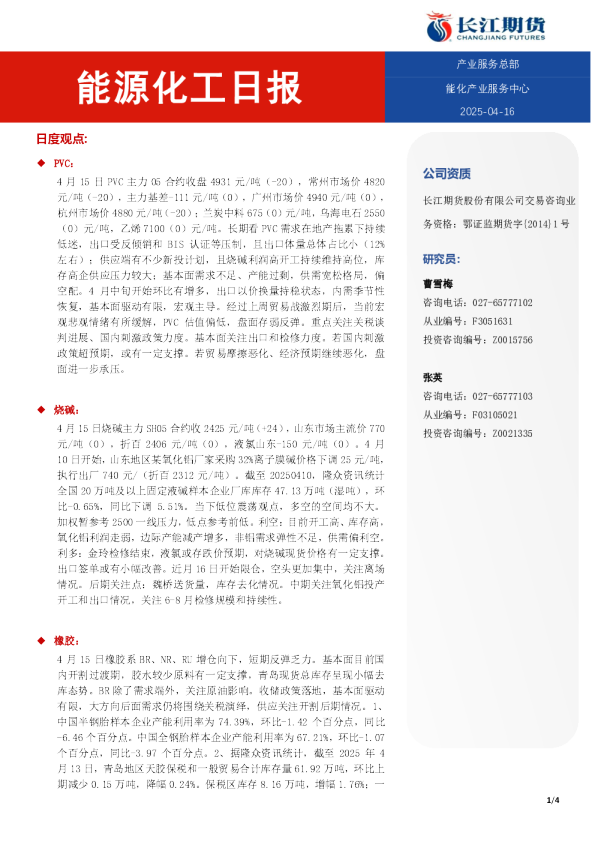 能源化工日报