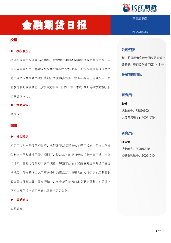 金融期货日报
