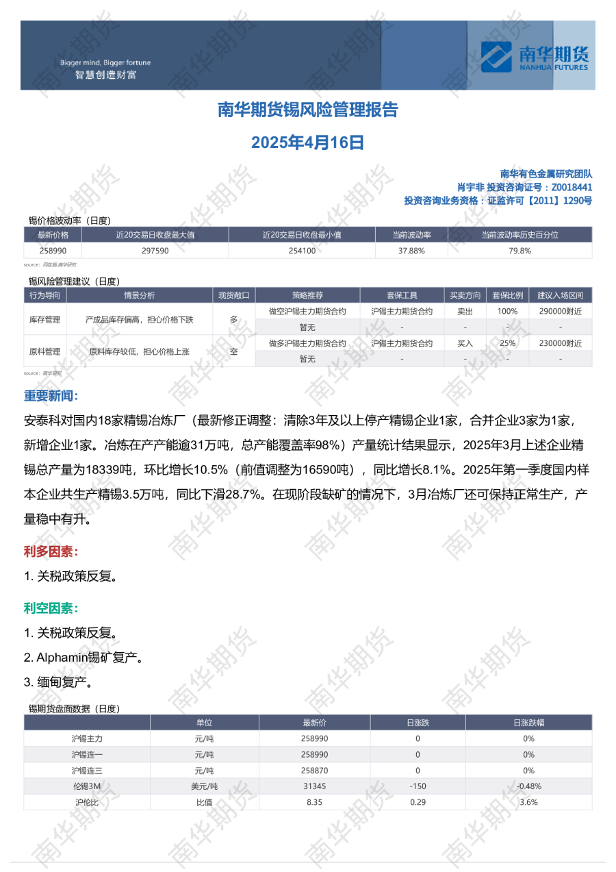锡风险管理报告
