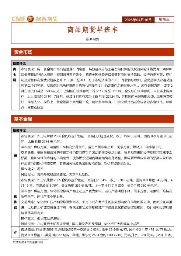 商品期货早班车