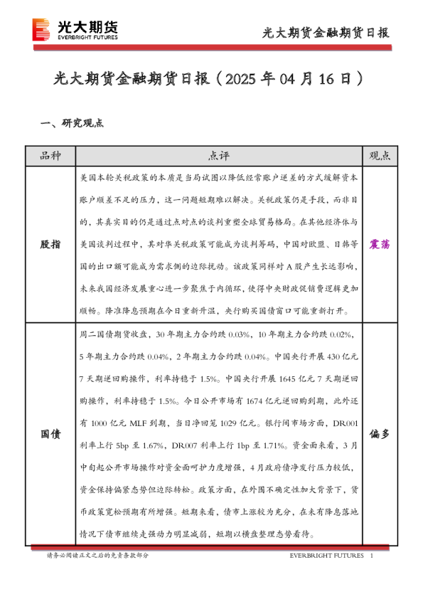 金融期货日报