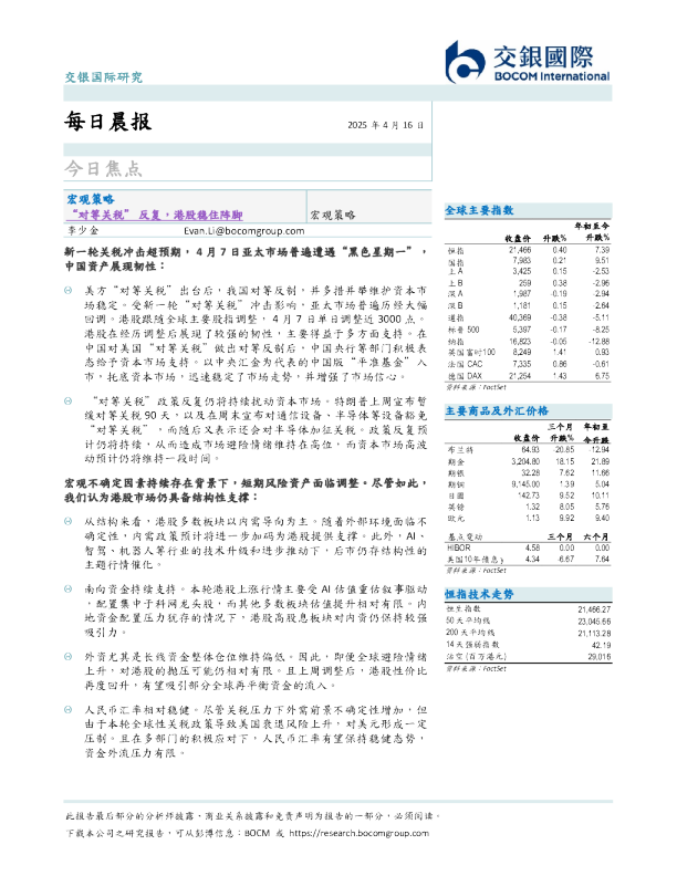 每日晨报