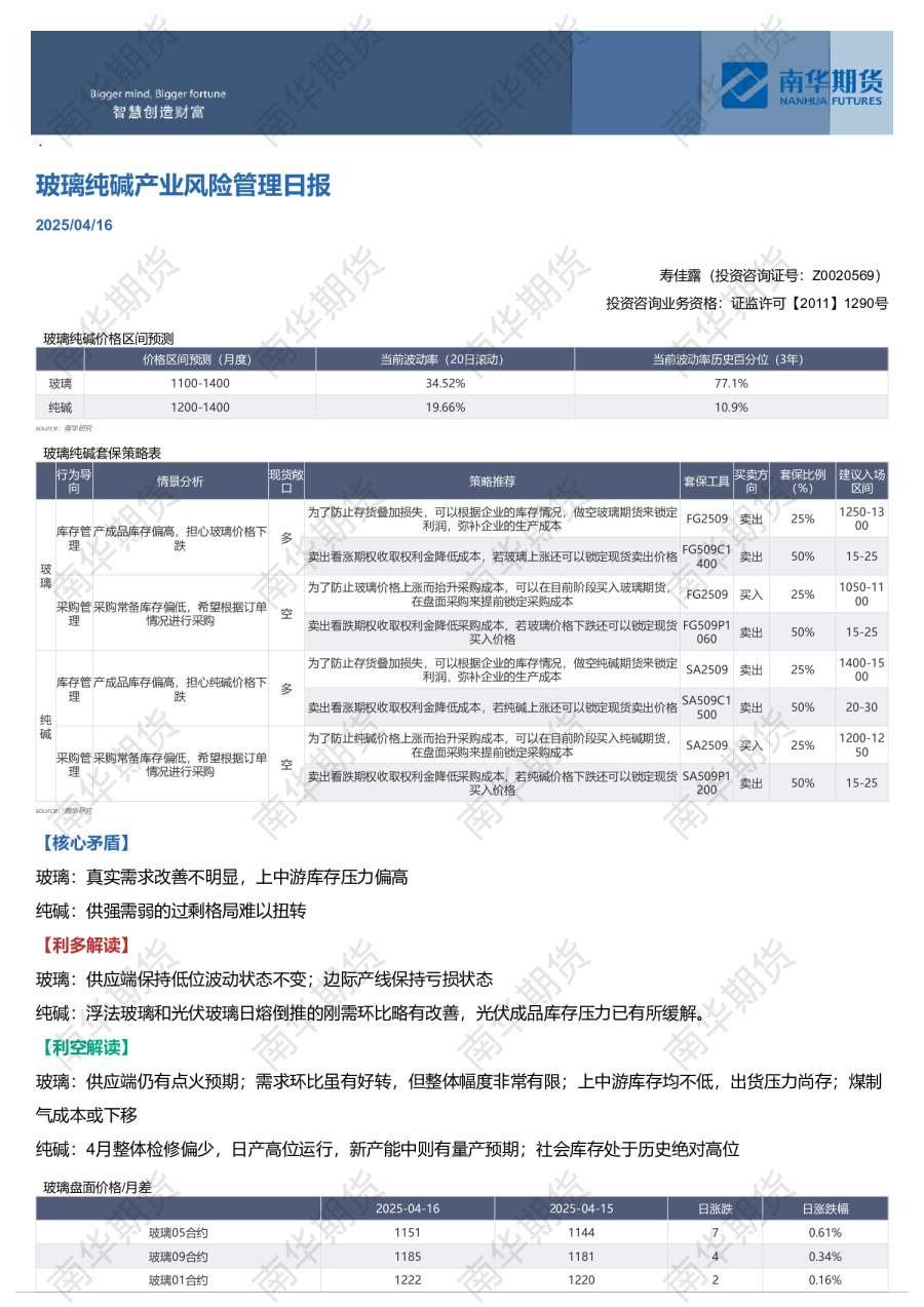 南华玻璃纯碱风险管理报告（0416）