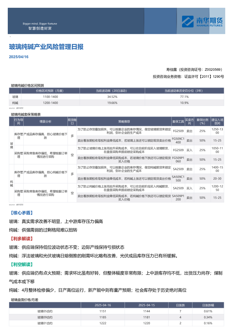 玻璃纯碱产业风险管理日报