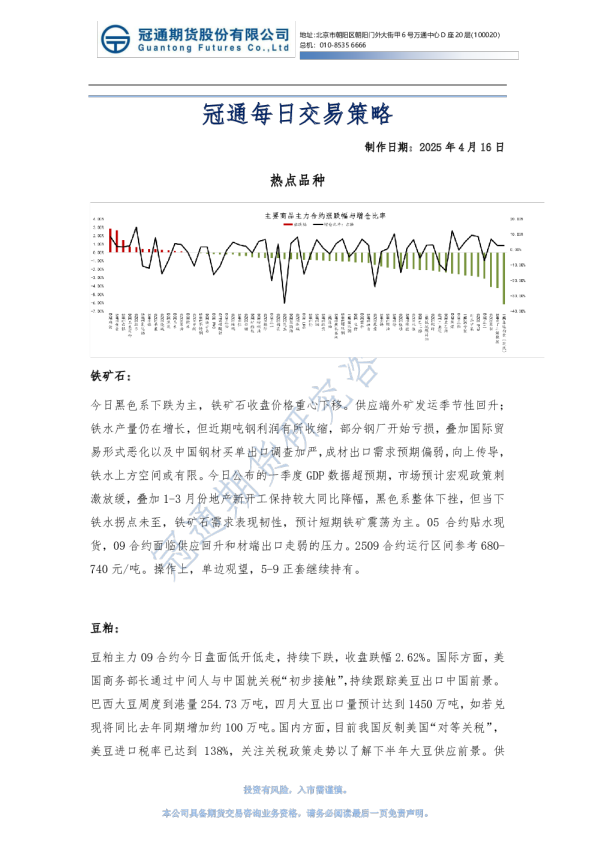冠通每日交易策略