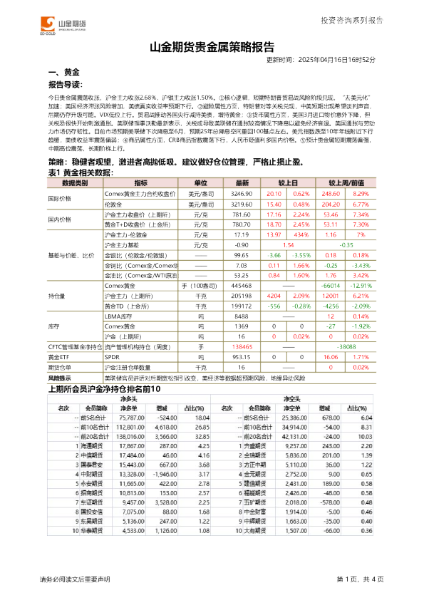 贵金属策略报告