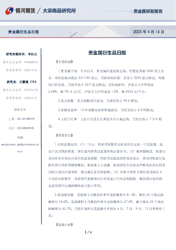 贵金属衍生品日报