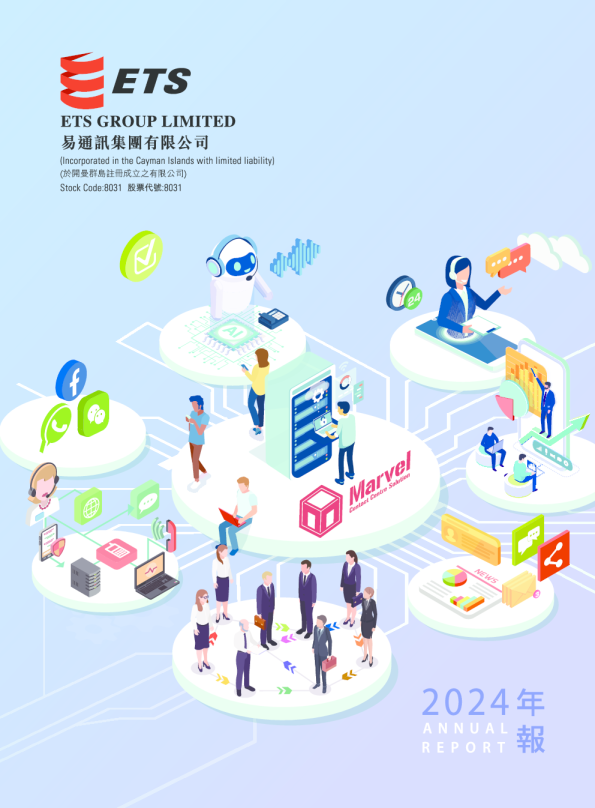 易通讯集团2024 年报