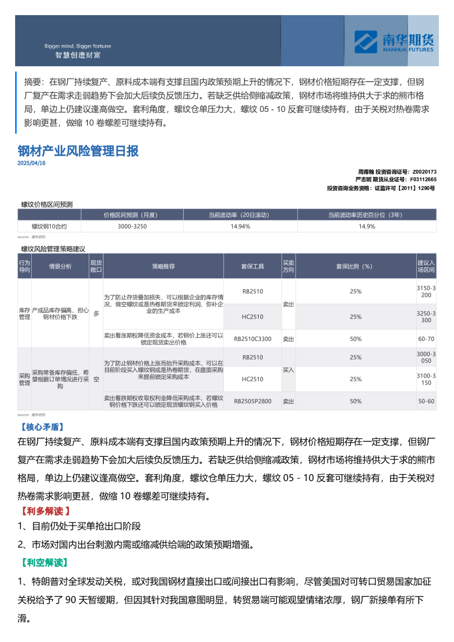 钢材产业⻛险管理⽇报