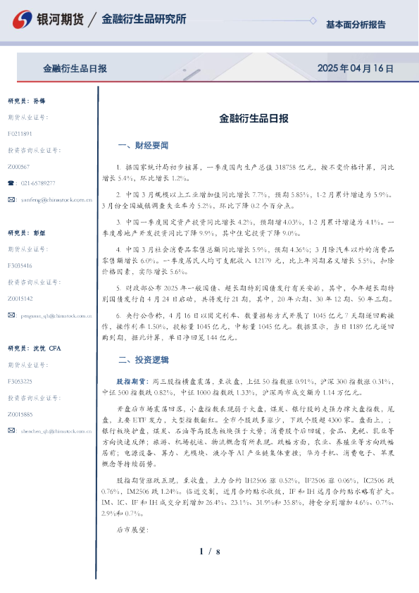 金融衍生品日报