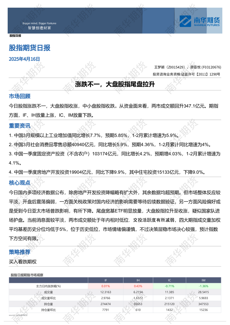 股指期货日报
