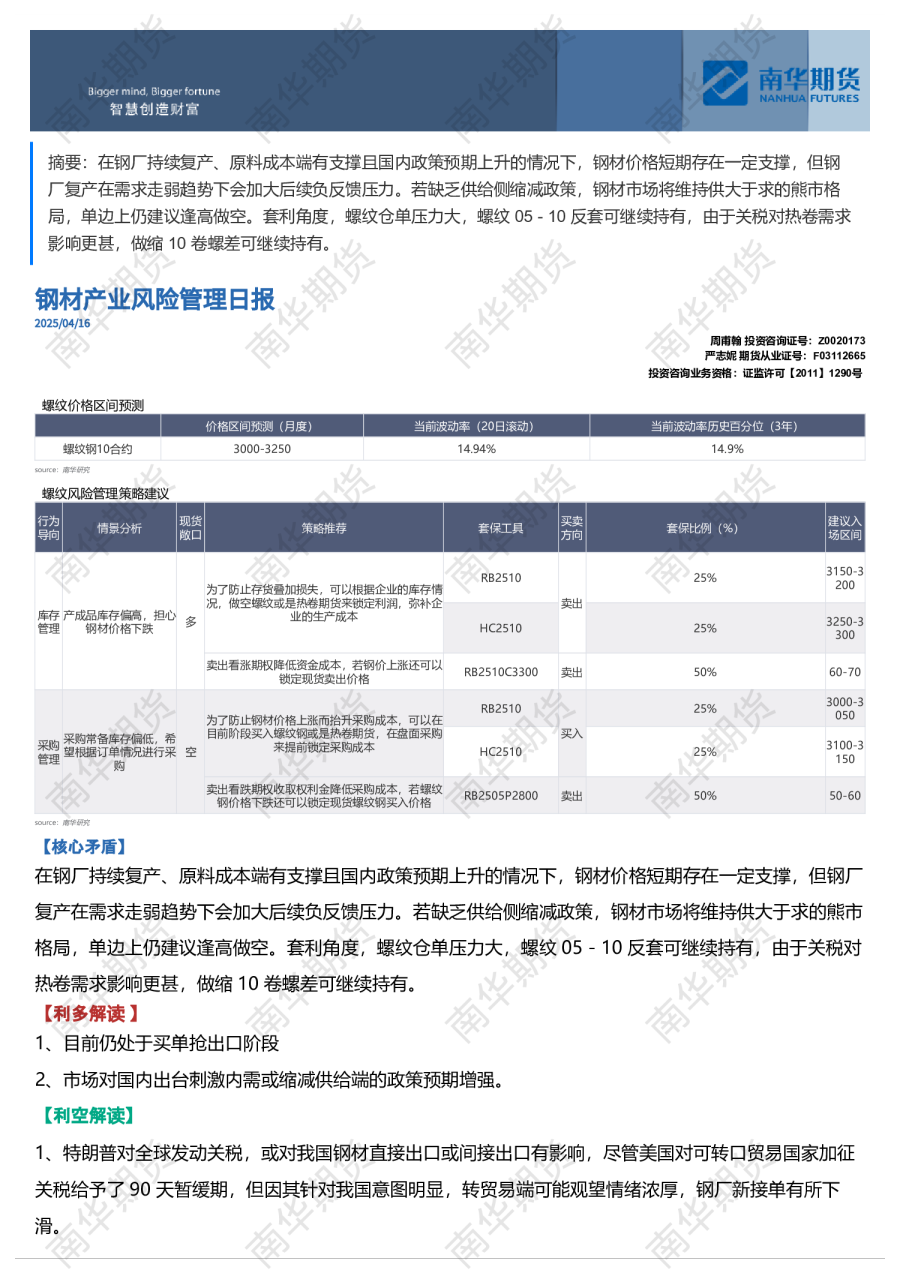 螺纹钢、热卷产业风险管理日报0416