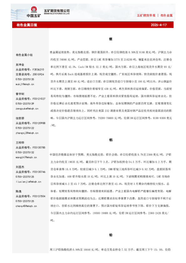 有色金属日报