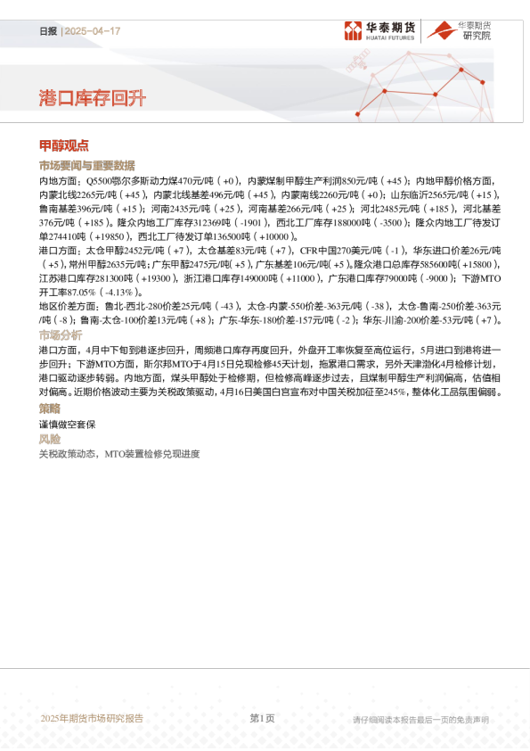 甲醇日报：港口库存回升