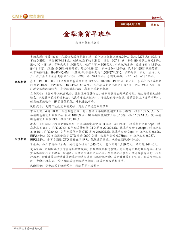 金融期货早班车