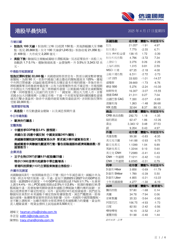 信达国际港股晨报快