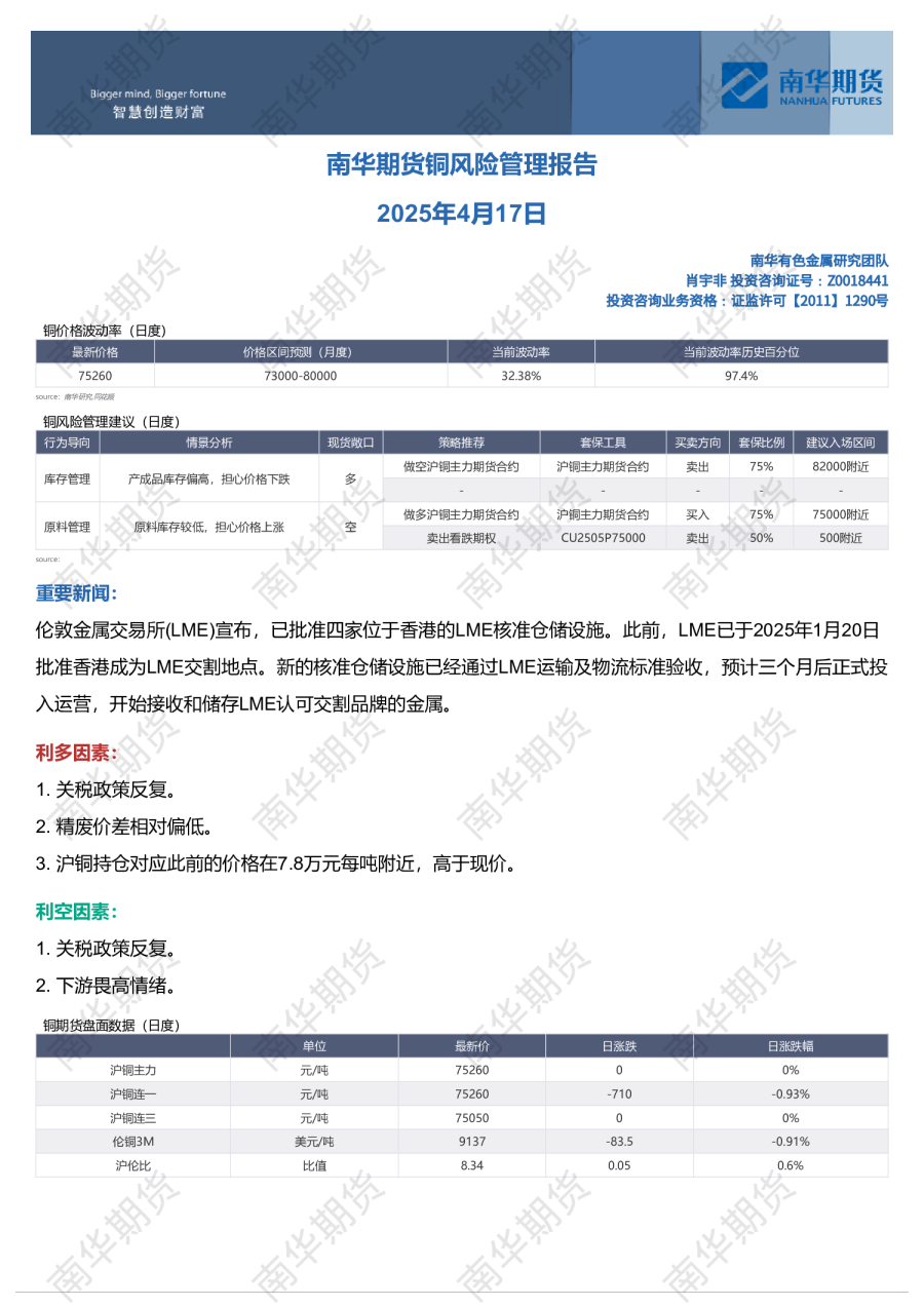 铜风险管理报告