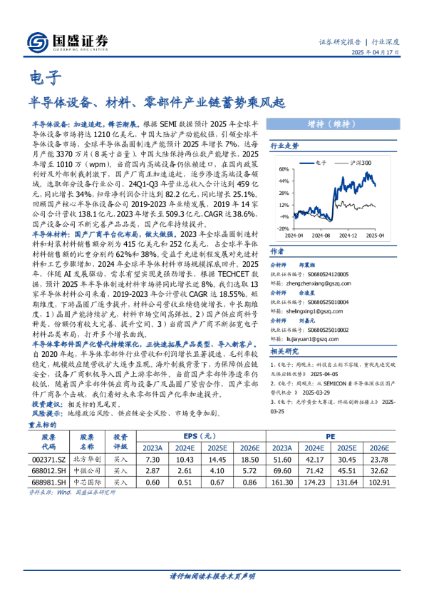 电子：半导体设备、材料、零部件产业链蓄势乘风起