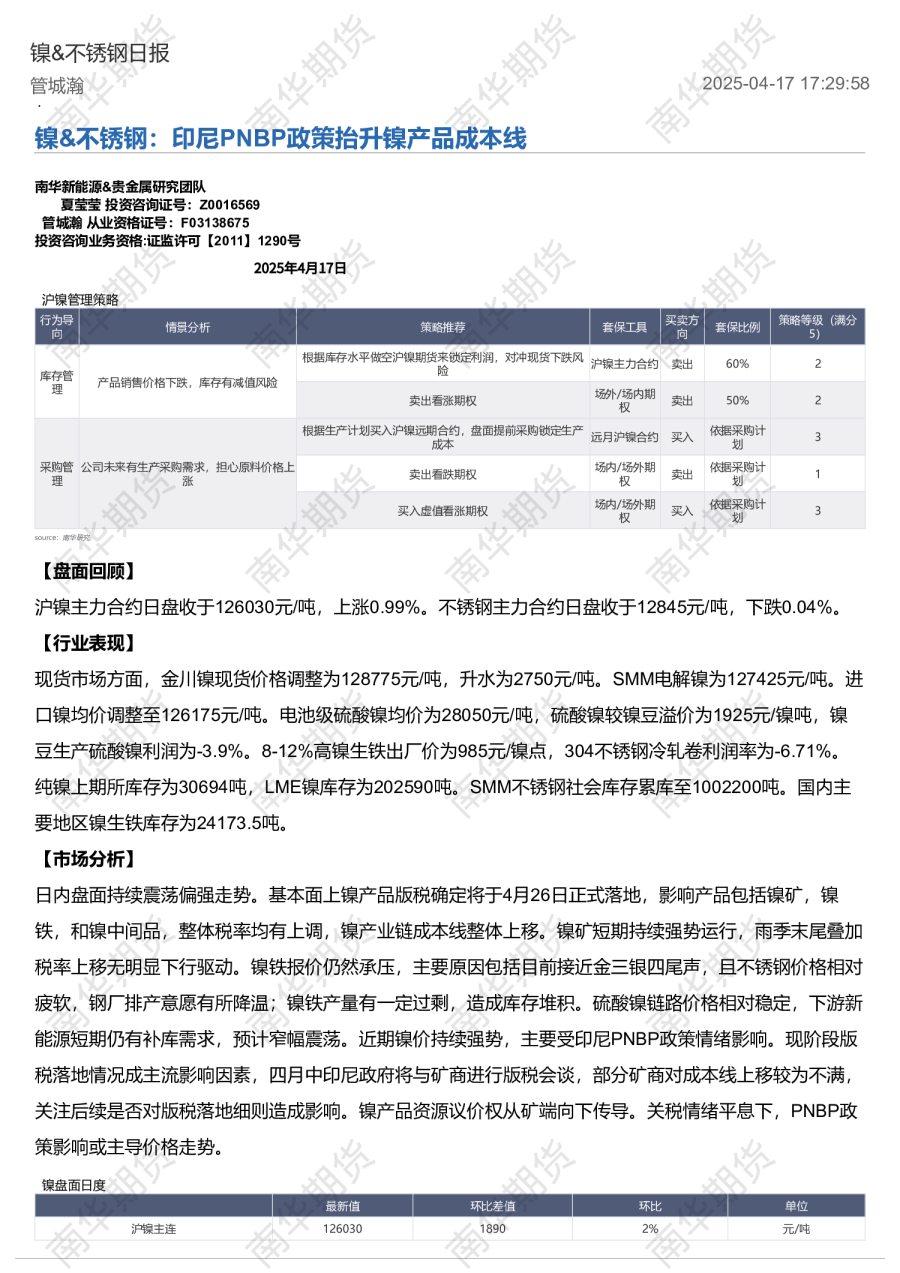 镍&不锈钢日报