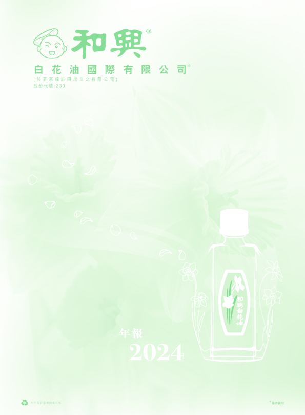 白花油二零二四年年报
