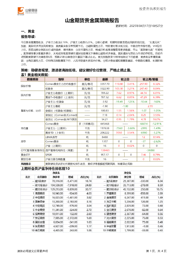 贵金属策略报告