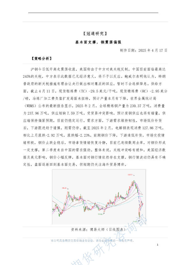 基本面支撑，铜震荡偏强