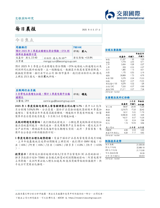 每日晨报