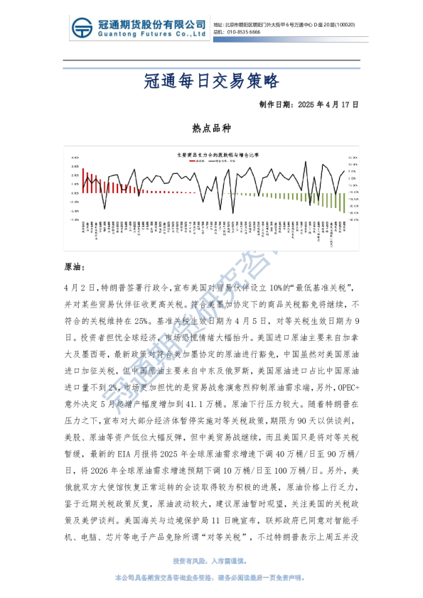 冠通每日交易策略
