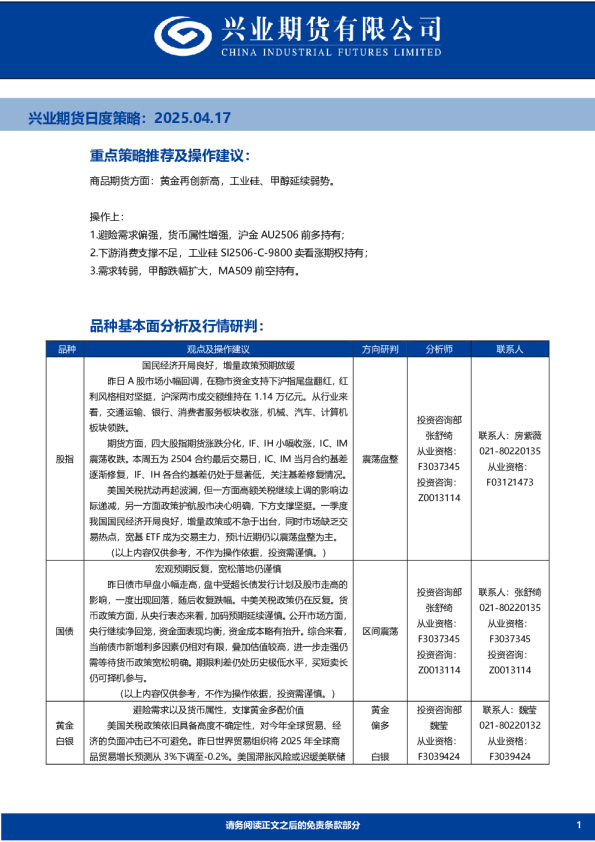 日度策略