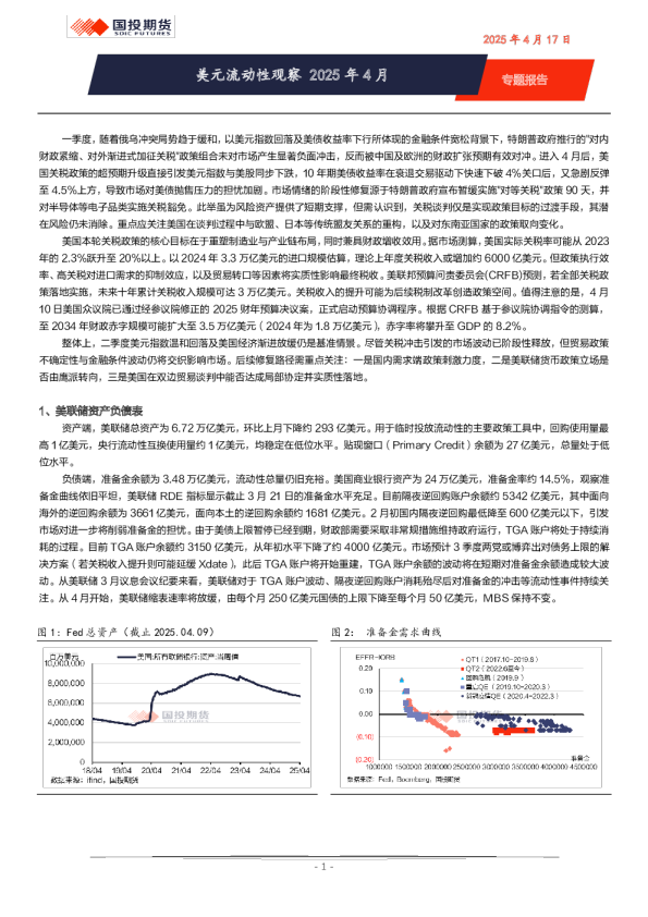 美元流动性观察2025年4月