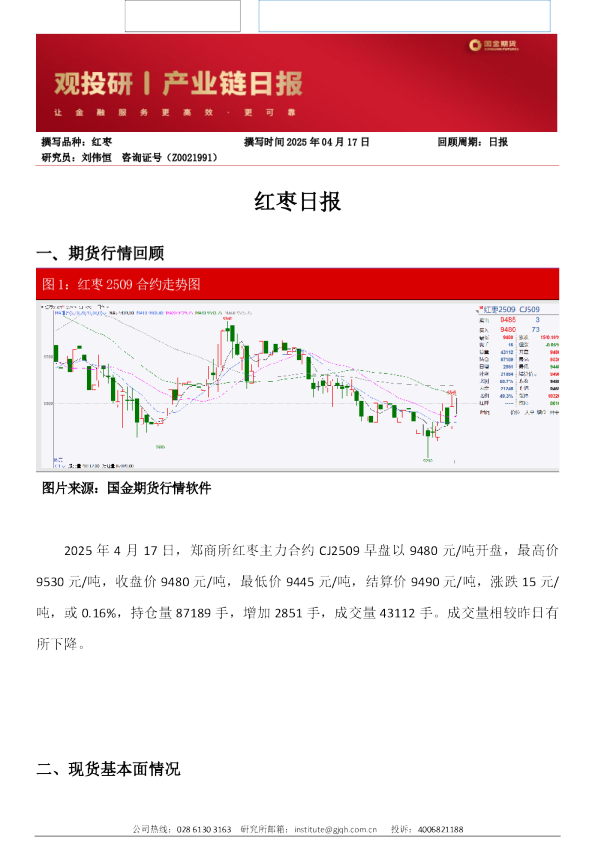 红枣日报