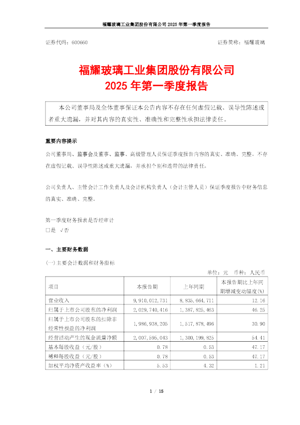 福耀玻璃:福耀玻璃2025年第一季度报告