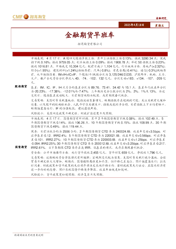 金融期货早班车