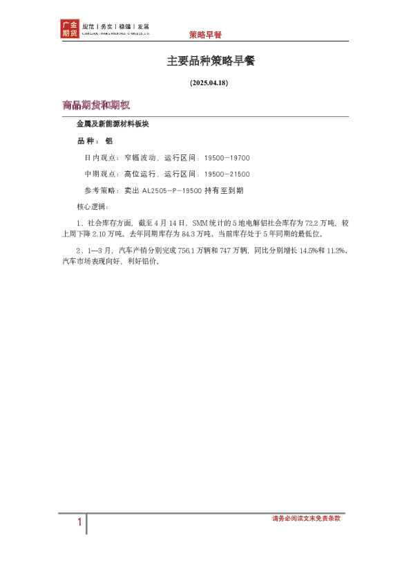 主要品种策略早餐