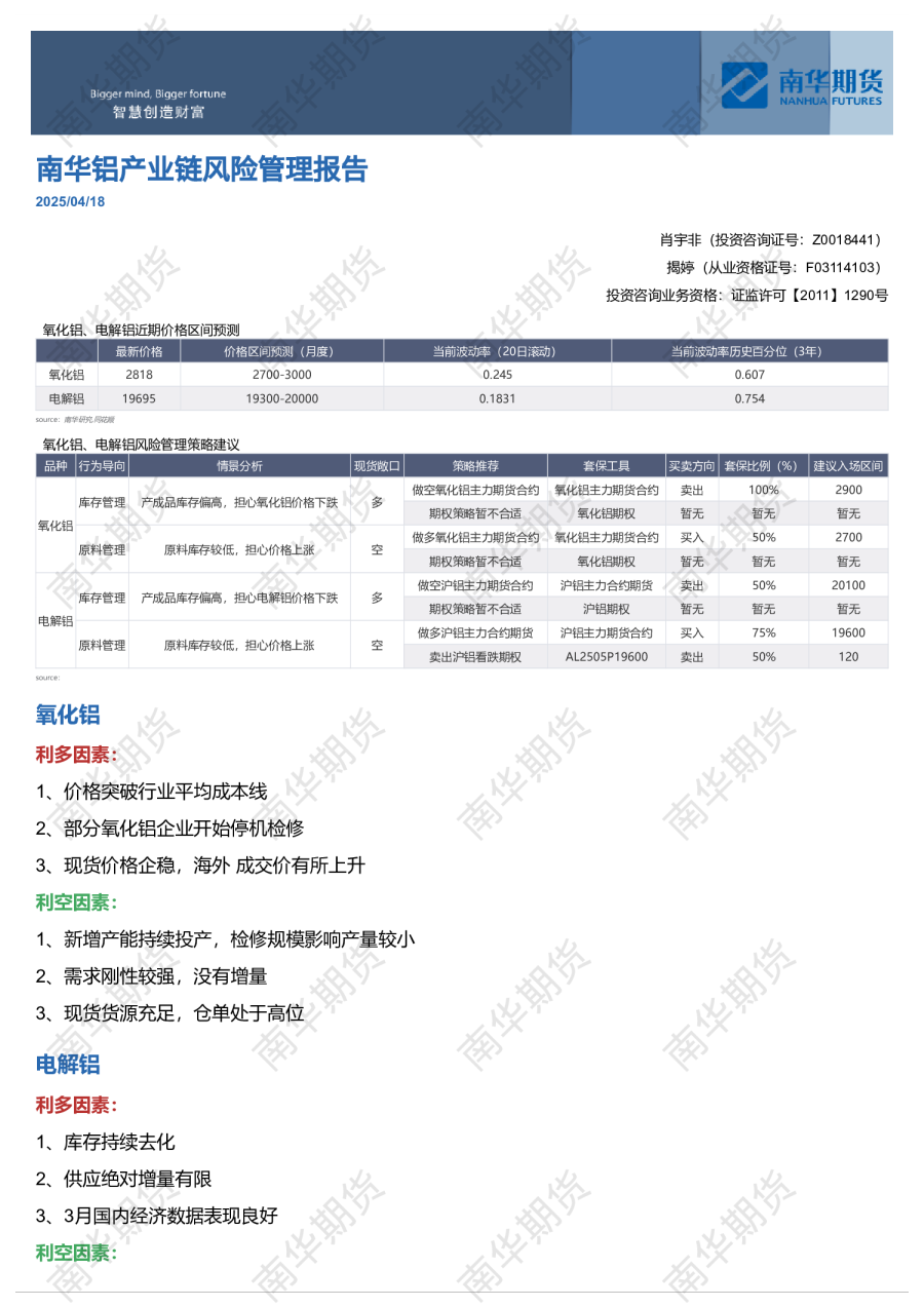 南华铝&氧化铝日报20250402