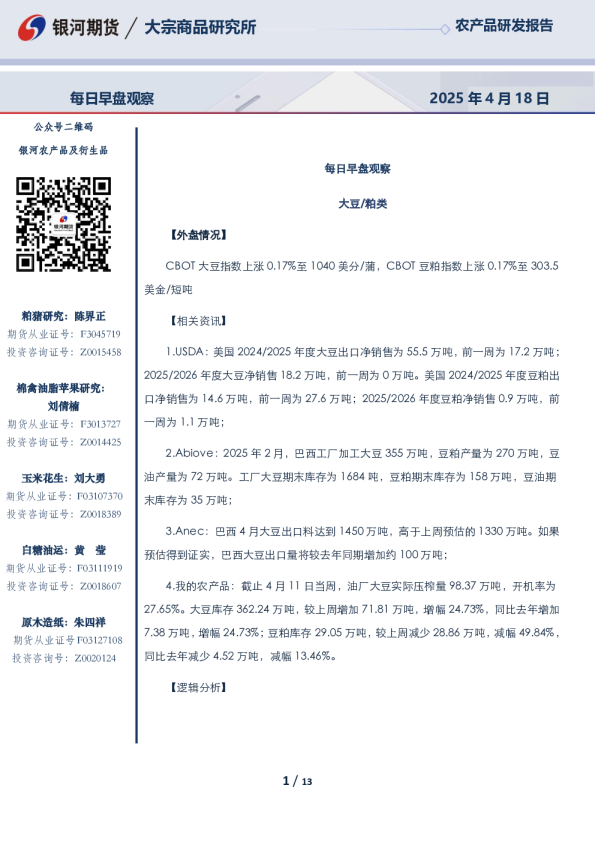每日早盘观察