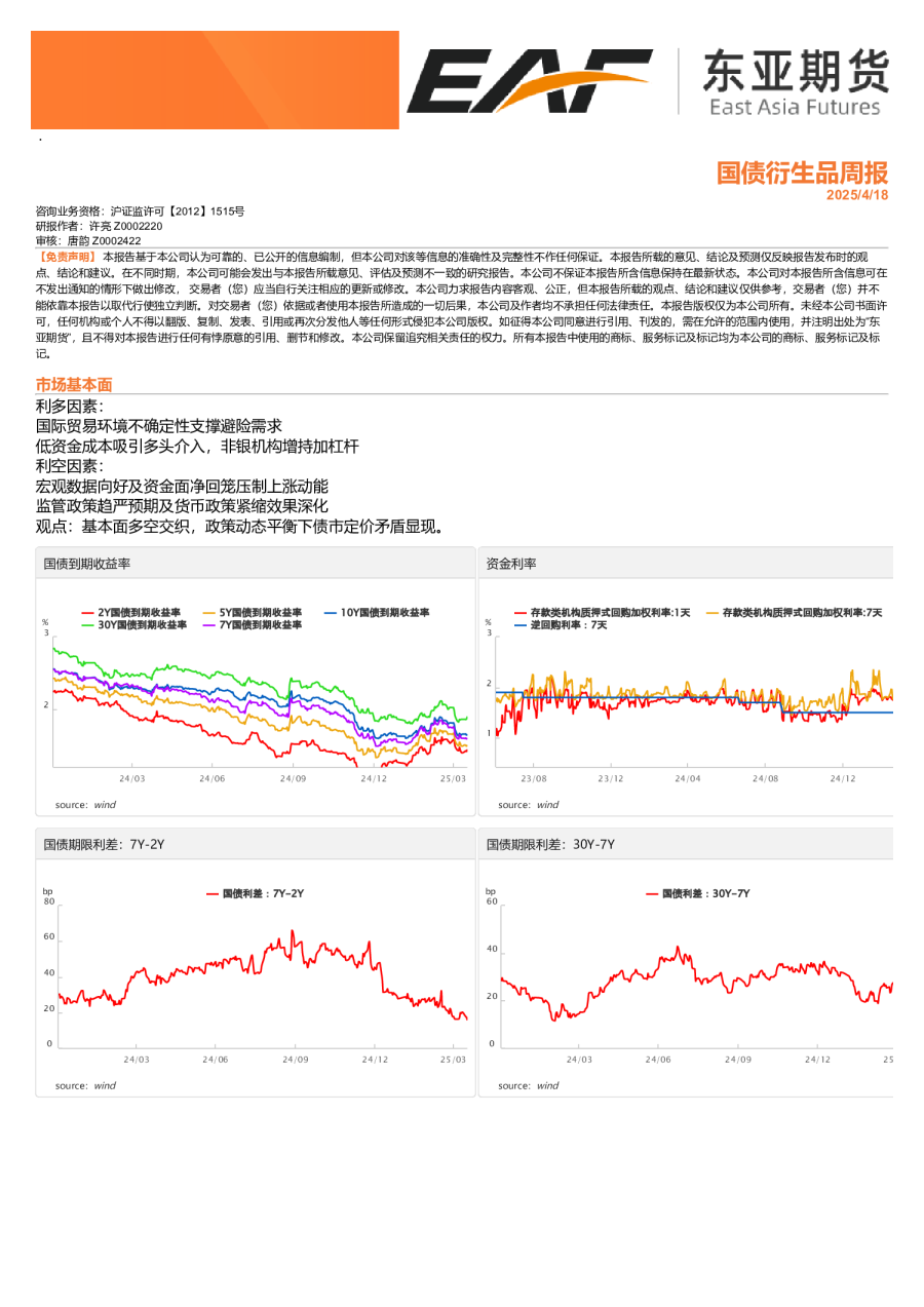 国债衍生品周报