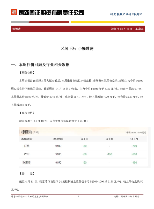 棕榈油周评：区间下沿 小幅震荡