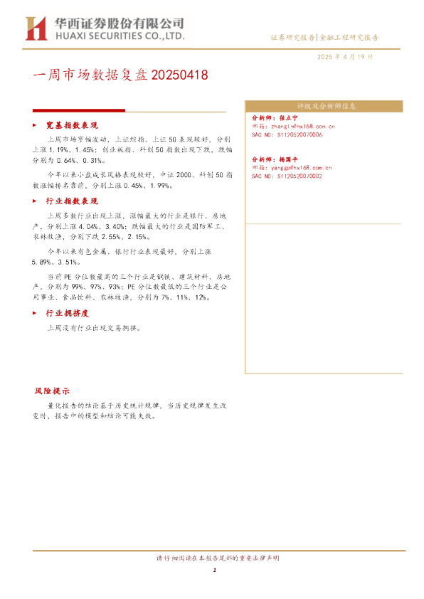 一周市场数据复盘20250418