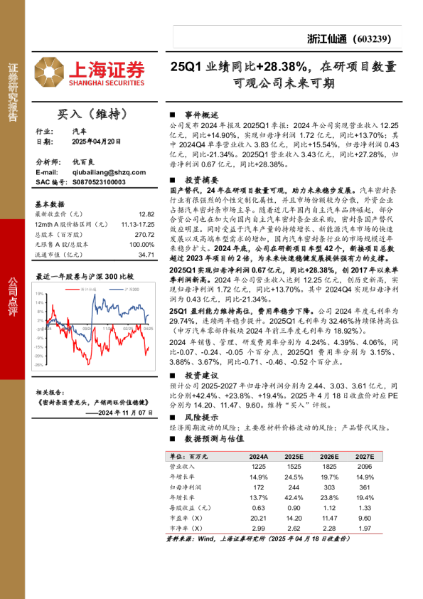 25Q1业绩同比+28.38%，在研项目数量可观公司未来可期