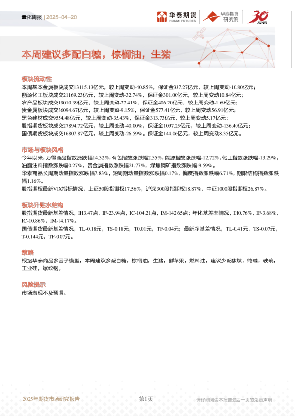 量化周报：本周建议多配白糖，棕榈油，生猪