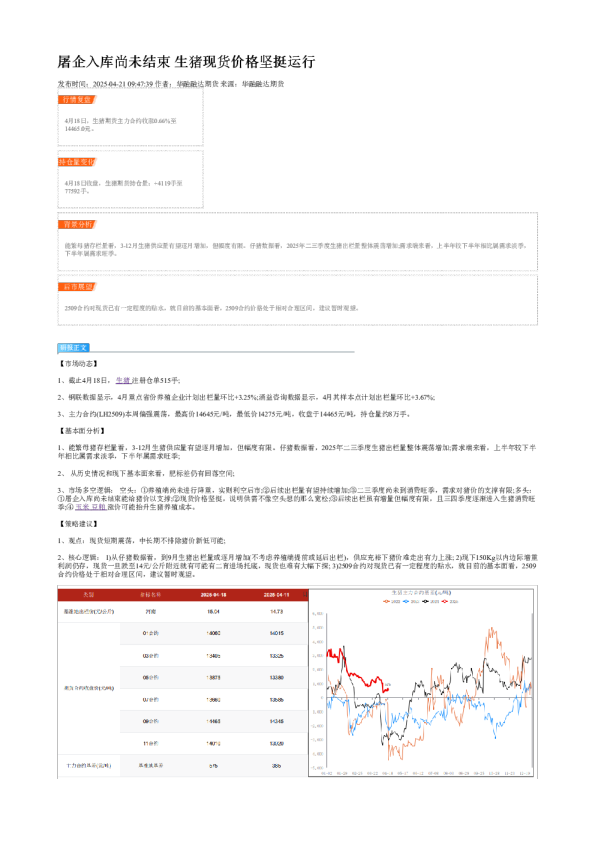 屠企入库尚未结束 生猪现货价格坚挺运行