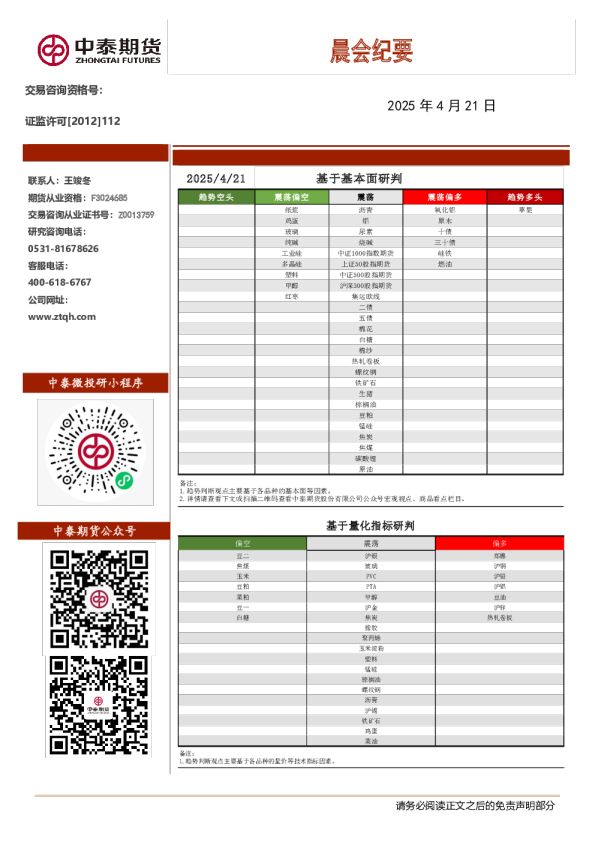 晨会纪要