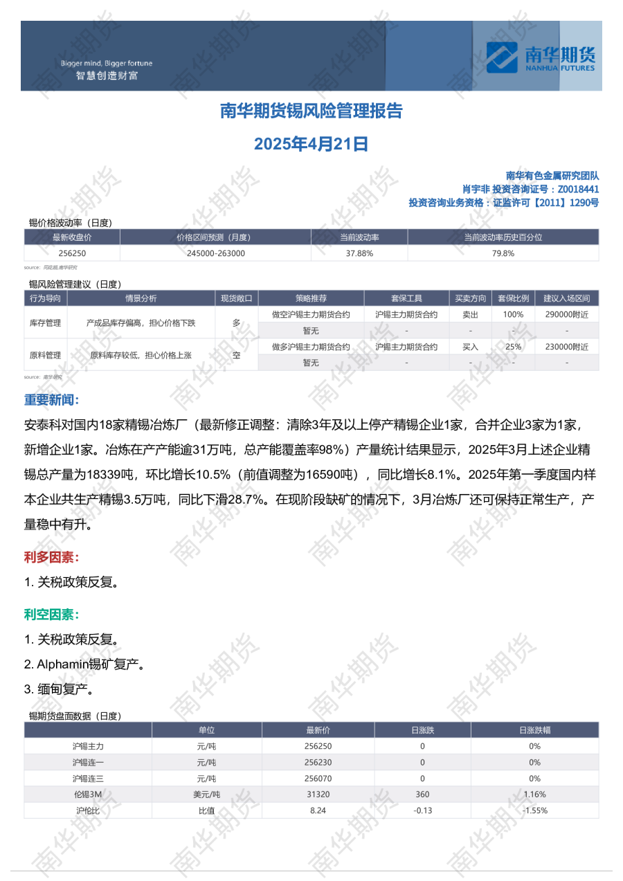 锡风险管理报告